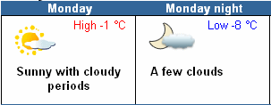YYZ weather forecast -- not springlike!